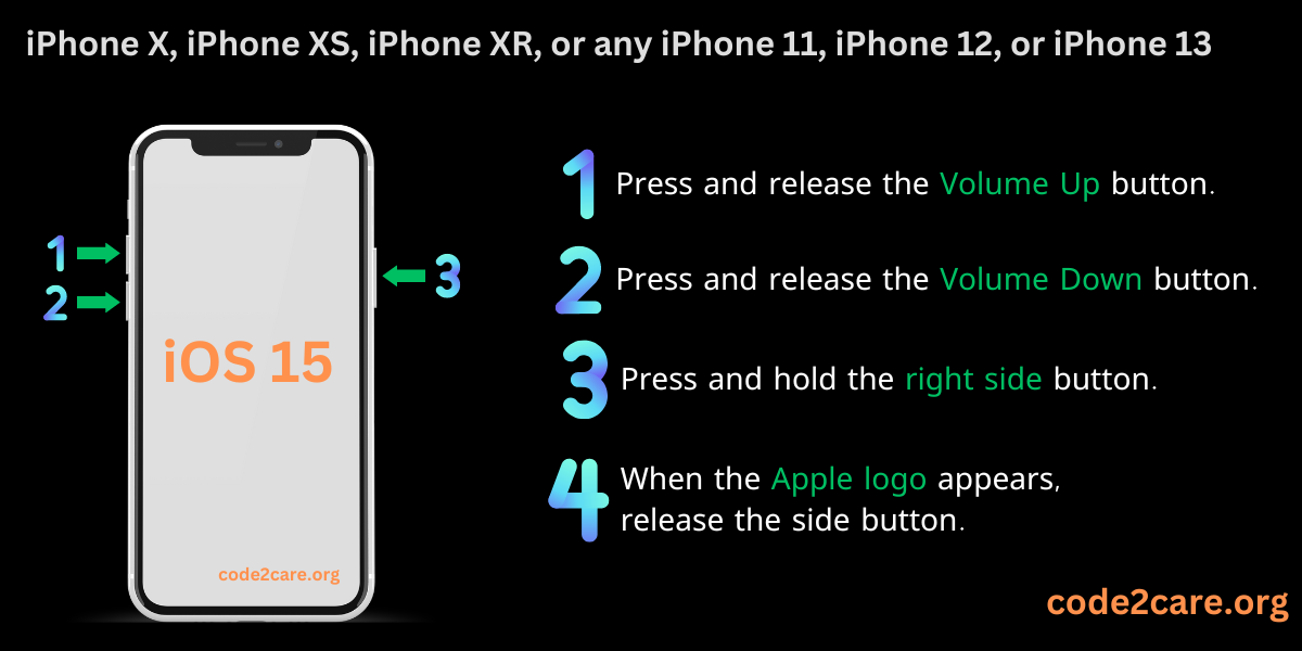 iOS 15 - iPhone X, iPhone XS, iPhone XR, or any iPhone 11, iPhone 12, or iPhone 13 - Force Restart